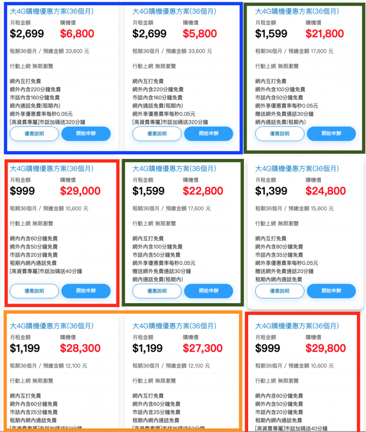 訂愛瘋訂到快發瘋..