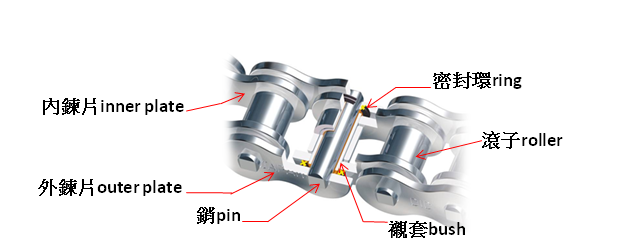 點我看大圖