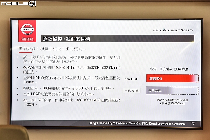 Nissan Leaf 百公里通勤實測 新奇的電動車代步體驗!