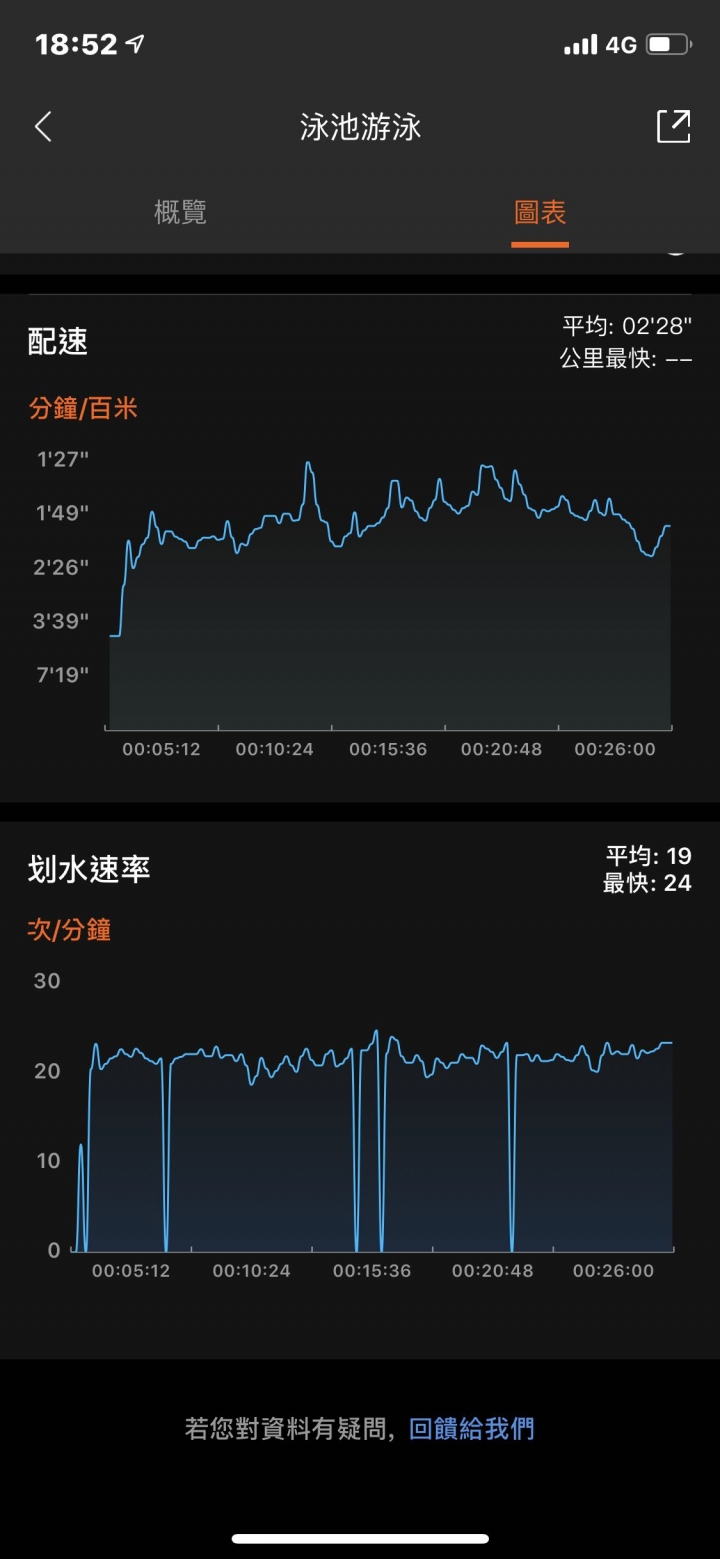 小米手環4app更新
