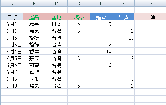 [進銷存] Excel 管理資料~如何處理明細部分