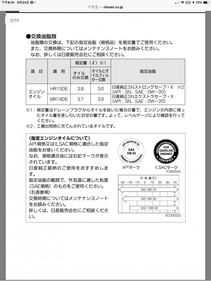 1.8引擎能用0w20的機油？