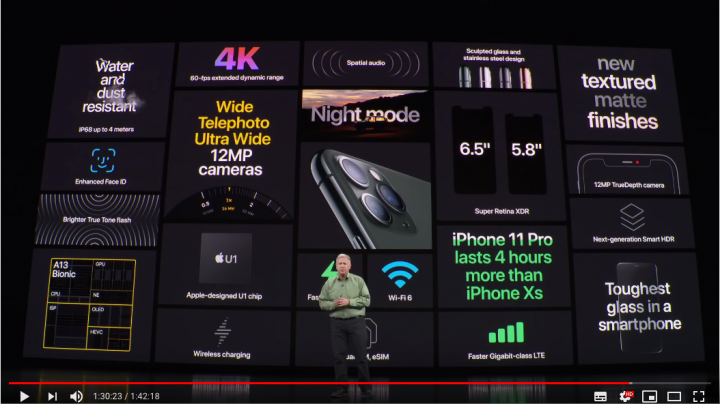 Apple發表會Keynote 風格轉變