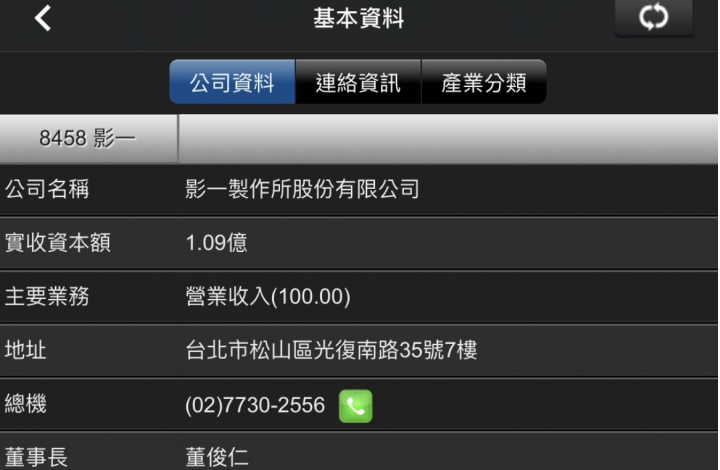 影一 8458 風靡全球恐怖遊戲『返校』改編電影即將上映 。不知道股價是否會創新高