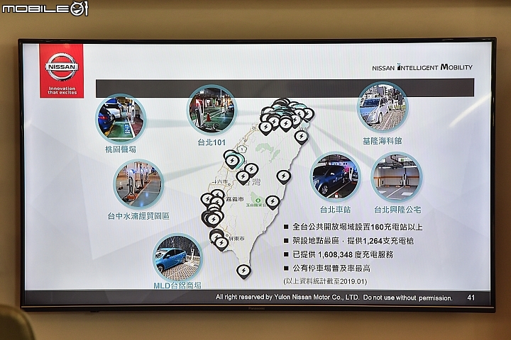 Nissan Leaf 百公里通勤實測 新奇的電動車代步體驗!