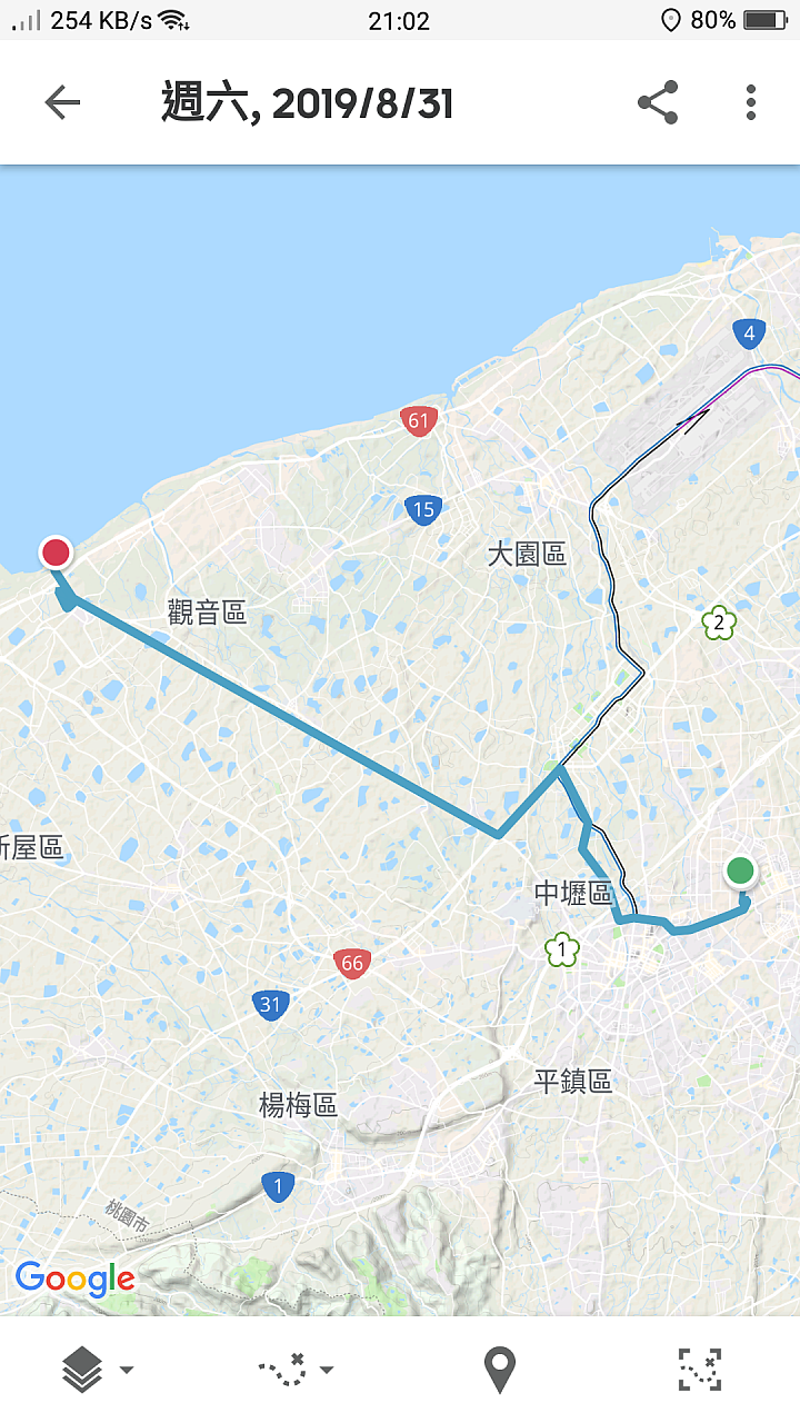 國二生的腳踏車紀錄