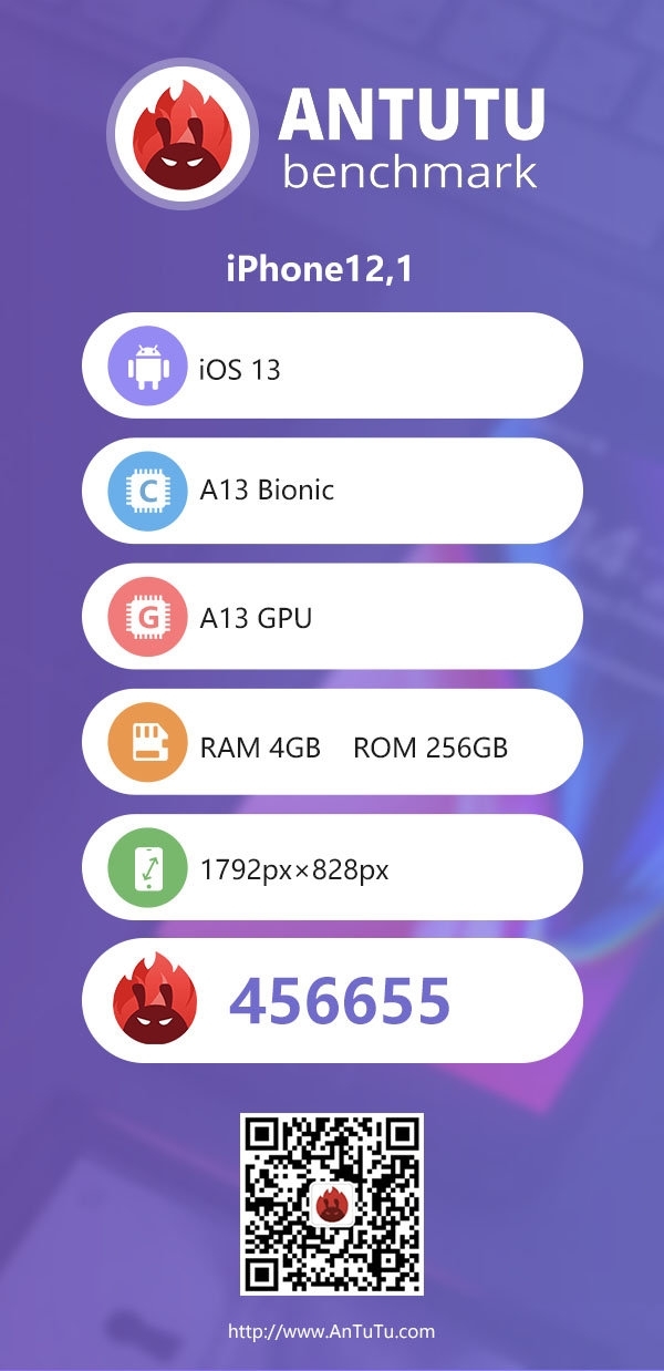 A13安兔兔跑分出來了，記憶體只有4G？