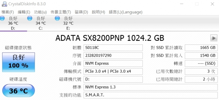SX8200 PRO 1T 測速問題