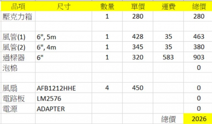 [自製] 低成本 空濾進氣箱+轉速調速控制. (更改策略)