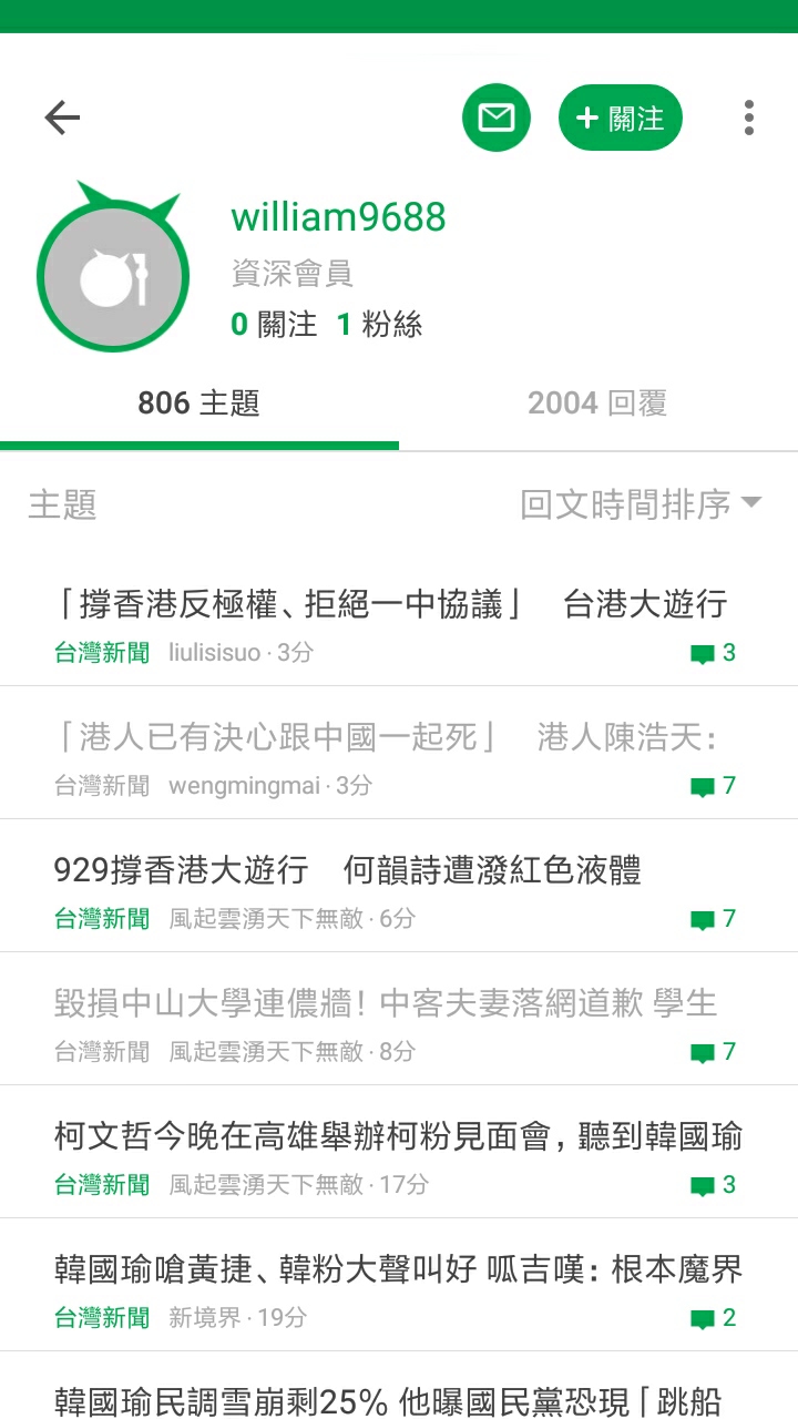 驚呆了。這位【william9688】24小時內發文82篇