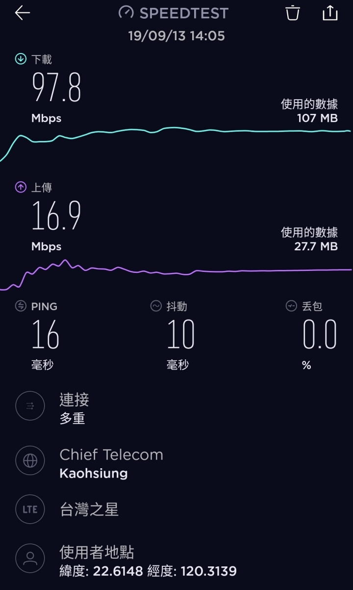 ★台星與遠傳之大決擇★【9/13更新】