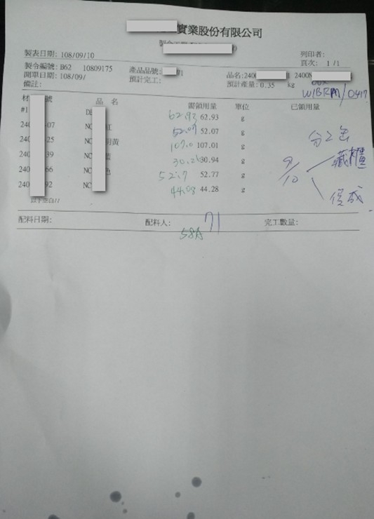 點我看大圖 Fuj CP225w 彩雷,之碳粉匣消耗統計分享文(也算是抱怨文)