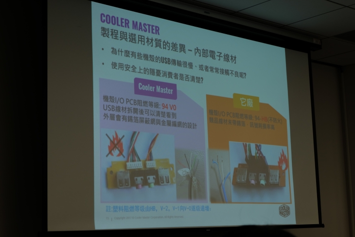 CoolerMaster小學堂 電競產品選購大揭密