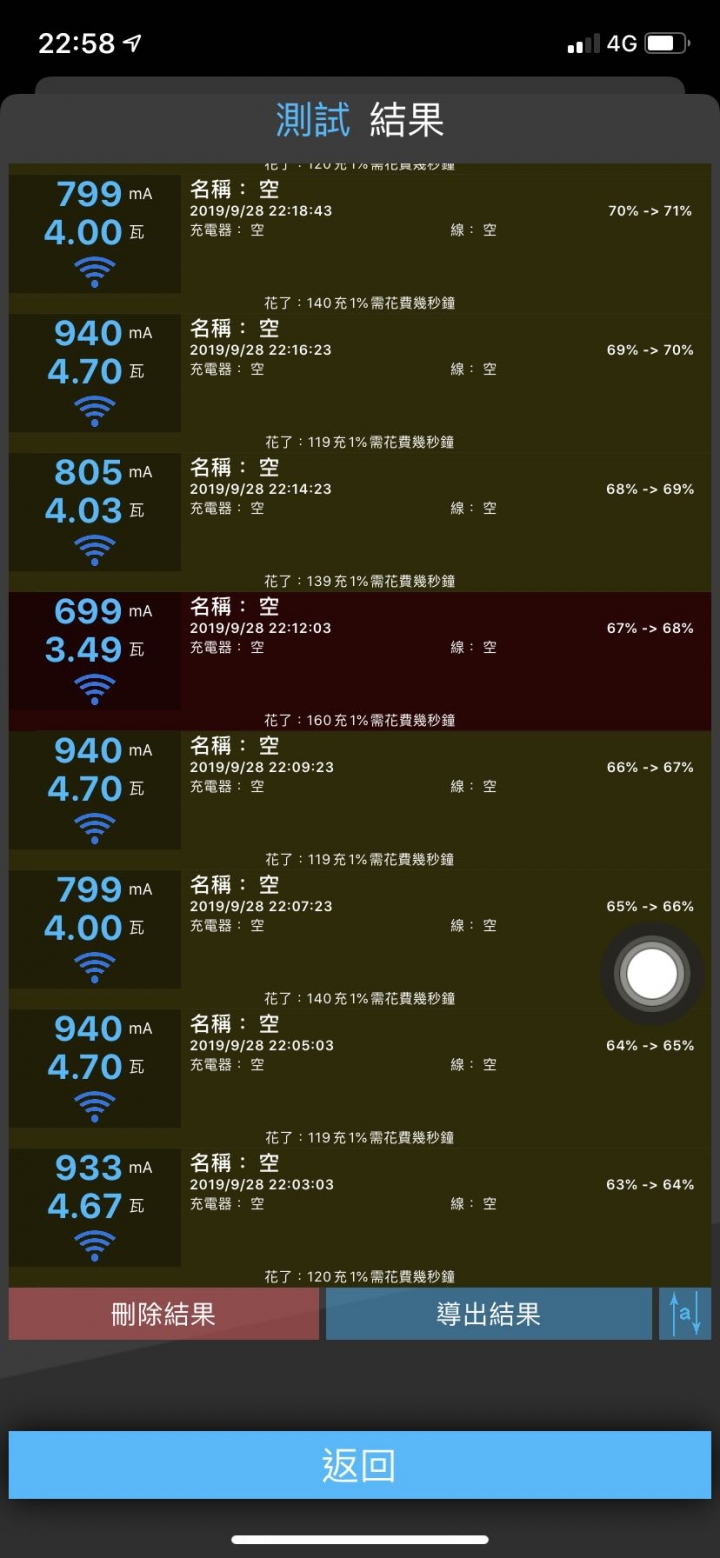 i11小米無線充電測試