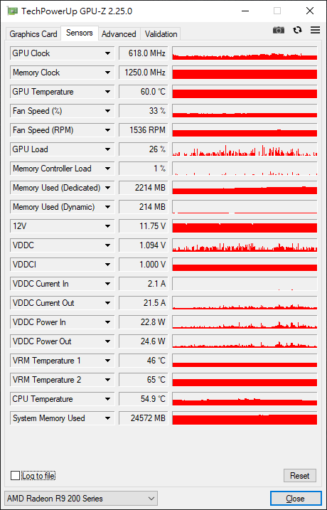 GPU-Z的顯卡耗電量準確嗎