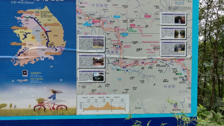 韓國騎乘記首爾到釜山
