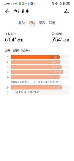 HUAWEI WATCH GT 2 體驗：商務皮藏運動骨 續航同樣讓人驚喜