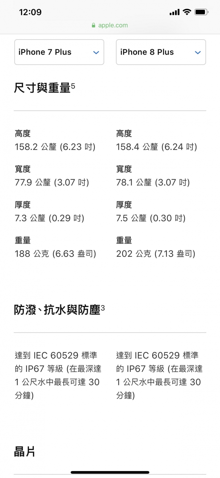 iPhone 歷年重量比較