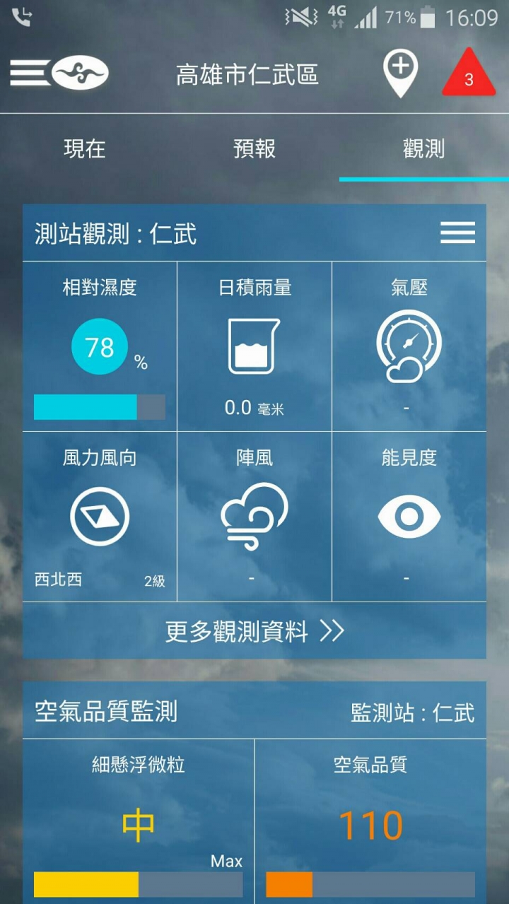 從颱風天的中央氣象局看到台灣的空汙謊言