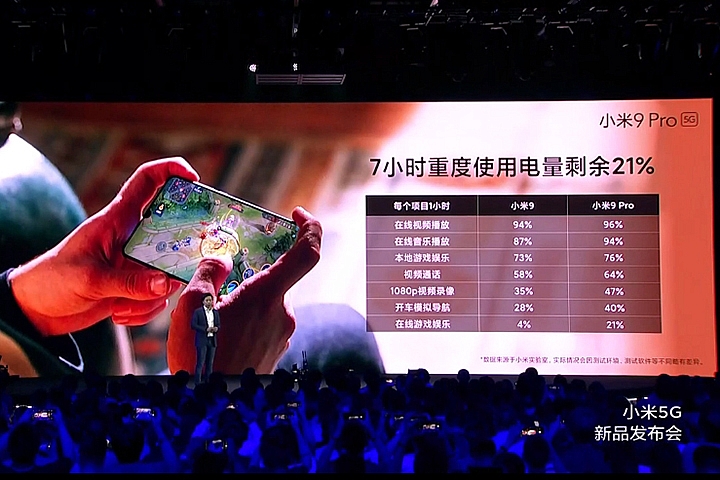 小米9 Pro 5G發表 台灣暫時無緣 但可看看5G手機重視什麼