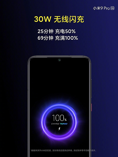 小米9 Pro 5G發表 台灣暫時無緣 但可看看5G手機重視什麼