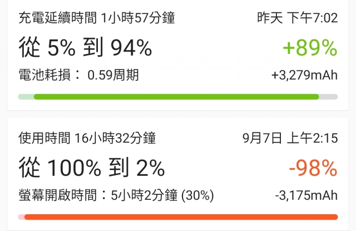 點我看大圖 自換擴容電池,續航提高了...