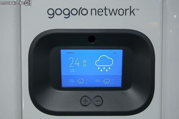 【採訪】Gogoro Network GoStation 3.0 能源交換站登場！以耗電量計價「自由省方案」十月上線！