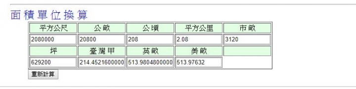 AR-3火箭炮入列服役讓台海軍力失衡更大了