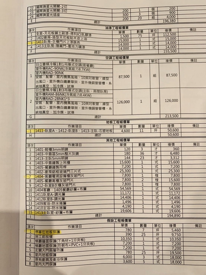 室內設計裝潢報價請益～