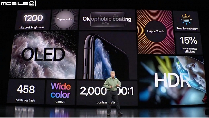 iPhone 11 Pro、Apple Watch 5 登場！Apple 2019 秋季發表會重點總整理