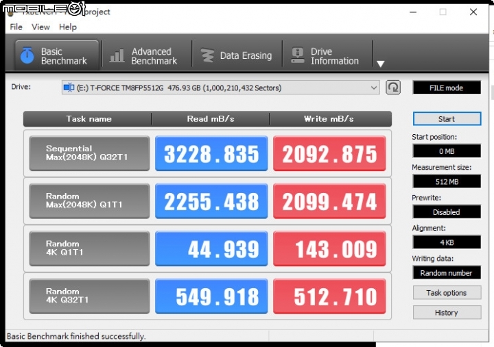 【開箱】少不了這個味!TeamGroup T-Force Cardea II M.2 PCIe SSD 512GB