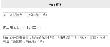 [請益]裝潢糾紛，後續我該怎麼辦呢?(懇請大家寶貴的意見-2019/09/20已更新 )