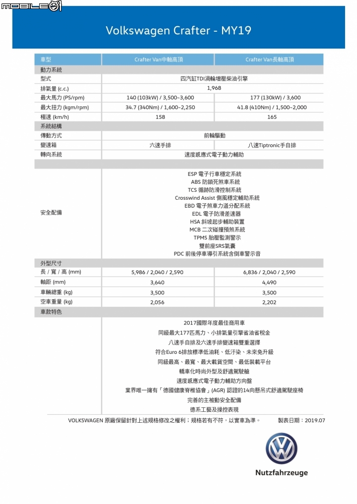 點我看大圖