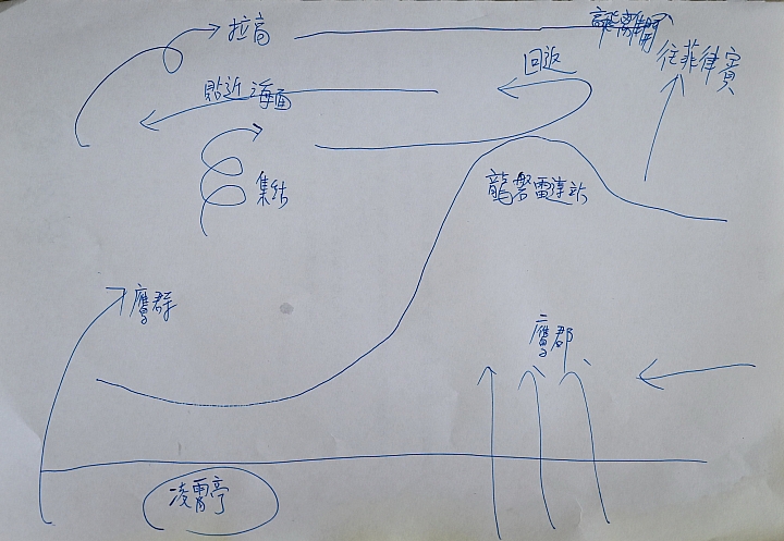 點我看大圖 Z6/Z7影片記錄赤腹鷹過境南台灣往菲律賓方向飛,社頂公園凌霄亭好視野。