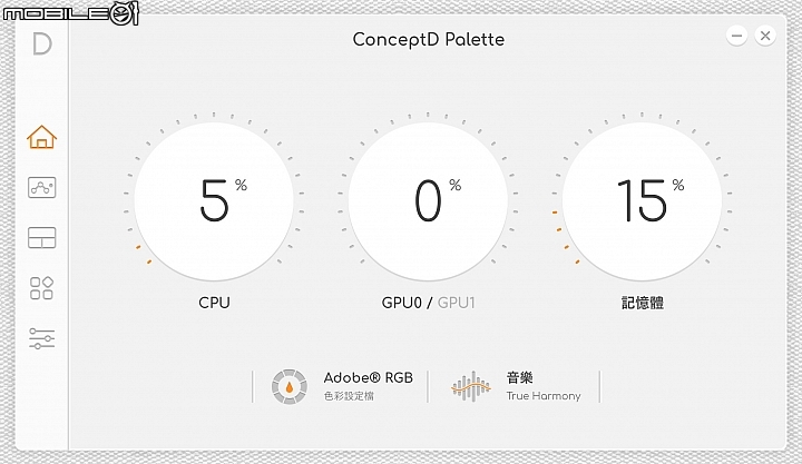 【IFA 2019】真創作者筆電系列登場！Acer ConceptD 5 Pro 搶先實測！