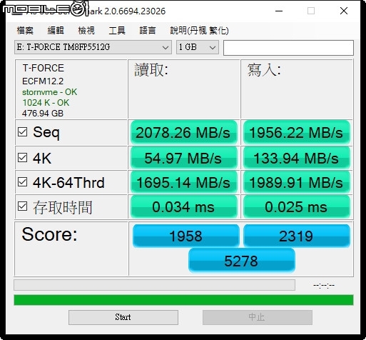 【開箱】少不了這個味!TeamGroup T-Force Cardea II M.2 PCIe SSD 512GB
