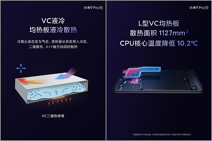 小米9 Pro 5G發表 台灣暫時無緣 但可看看5G手機重視什麼