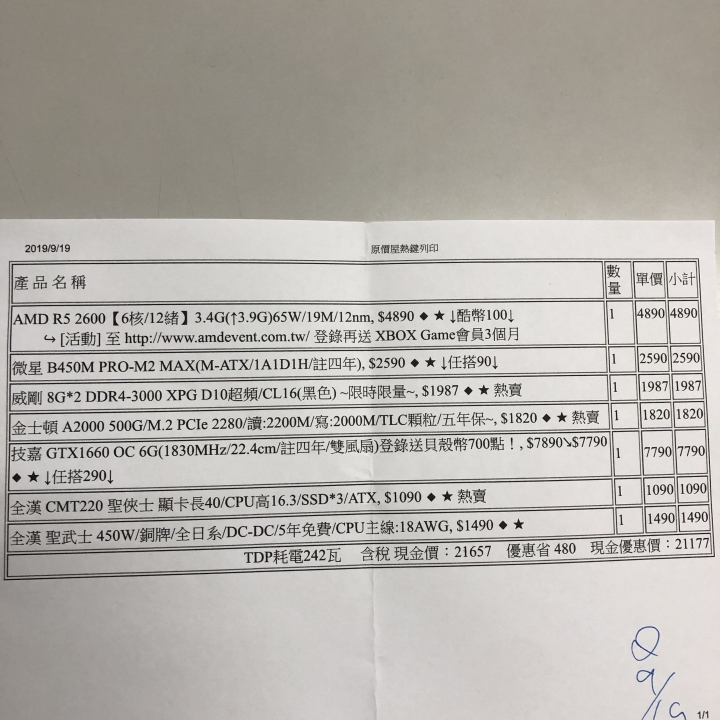 菜單求健檢