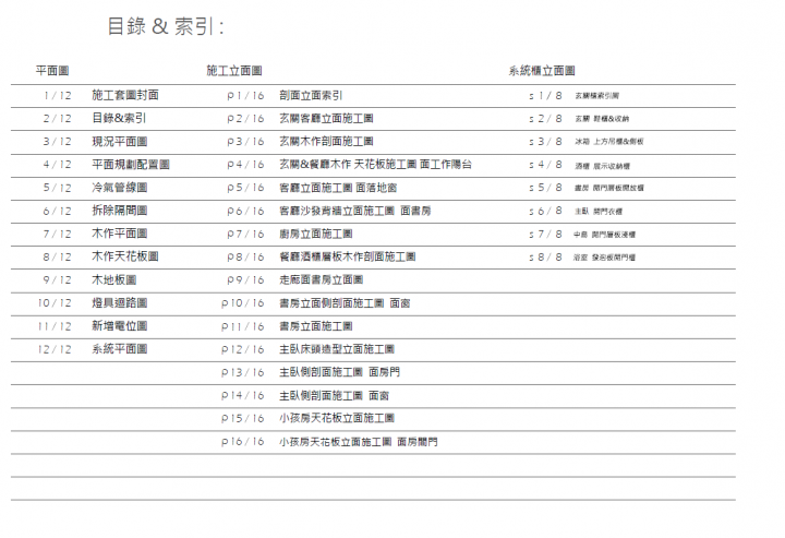 *開箱*  房貸是壓力~還是得裝潢才能住的有品質 、有限預算效果超強