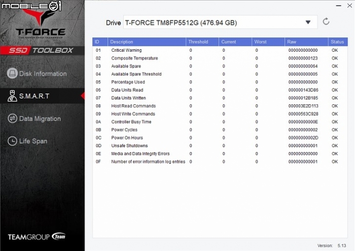 【開箱】少不了這個味!TeamGroup T-Force Cardea II M.2 PCIe SSD 512GB