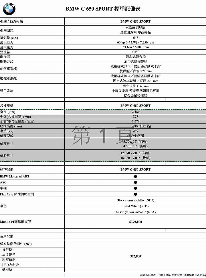 【活動已結束】BMW C650 Sport 超優惠特價團購中！01網友限定，欲購從速！