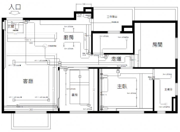 *開箱*  房貸是壓力~還是得裝潢才能住的有品質 、有限預算效果超強