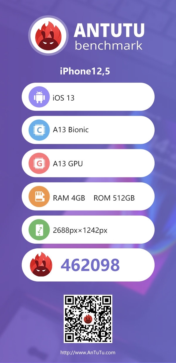 A13安兔兔跑分出來了，記憶體只有4G？