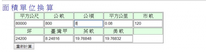 AR-3火箭炮入列服役讓台海軍力失衡更大了