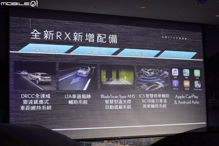 【正式售價公佈】Lexus小改款RX全面標配全速域ACC、車道維持、Carplay與主動式LED頭燈