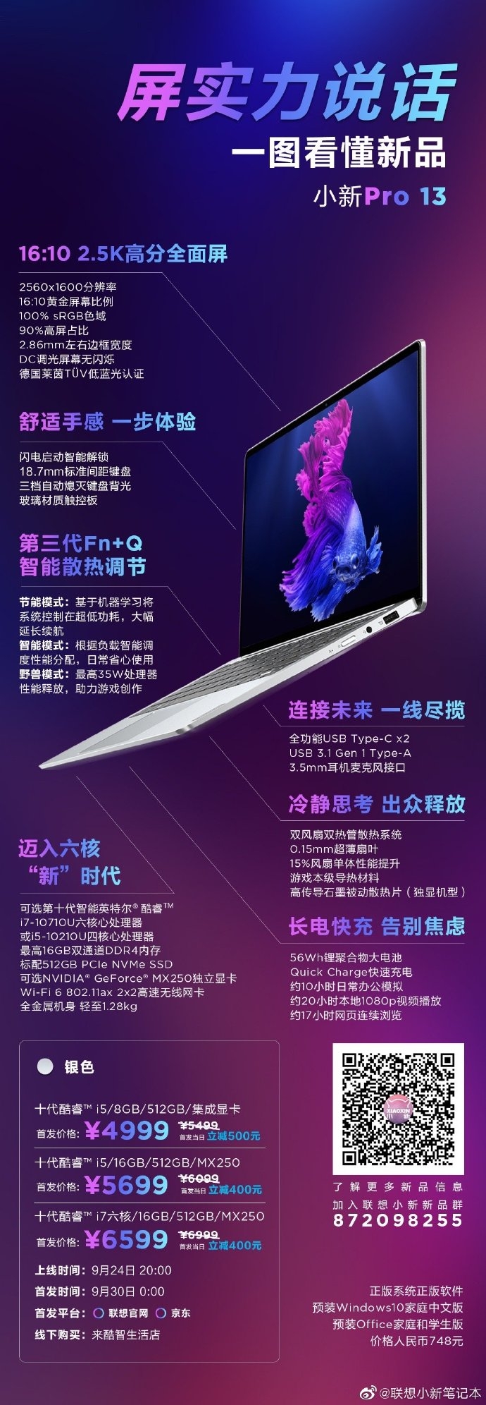 聯想小新Pro13