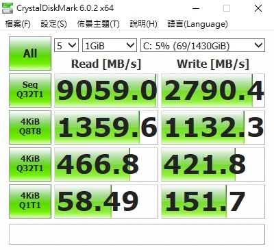 點我看大圖 ROG G703GXR 旗艦電競筆電實際測試