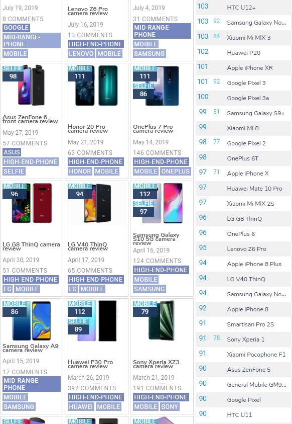 Htc U手機正常就給它繼續操！！