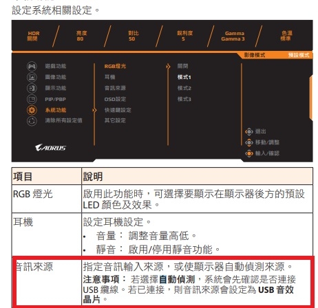 AD27QD 有電流聲問題