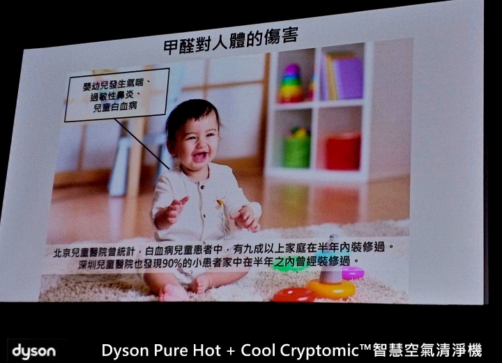 居家生活空氣品質防護的守護神《Dyson Pure Hot + Cool Cryptomic™ HP06》